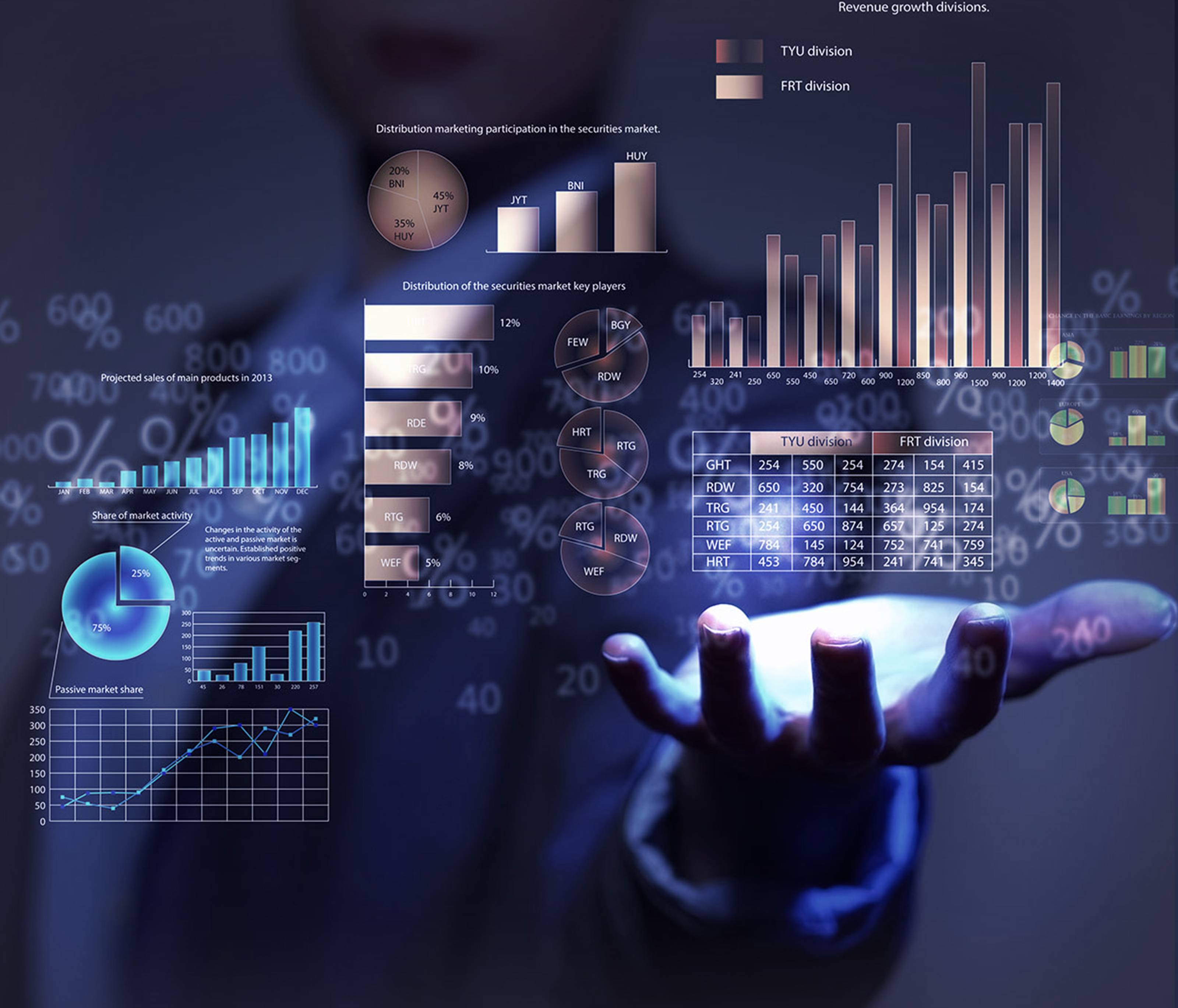 Consulting Innovation